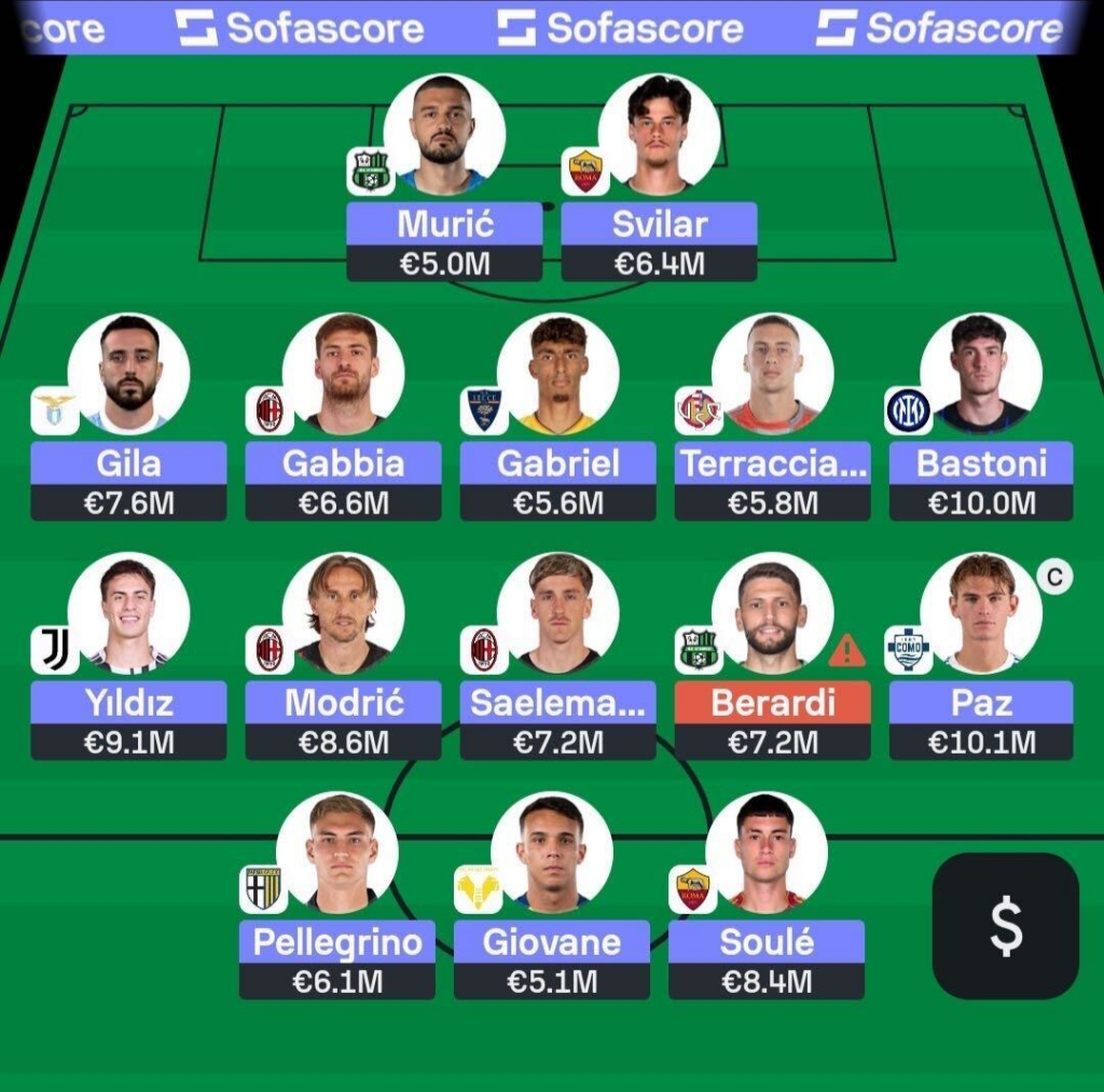 Serie A Fantasy Gameweek 14