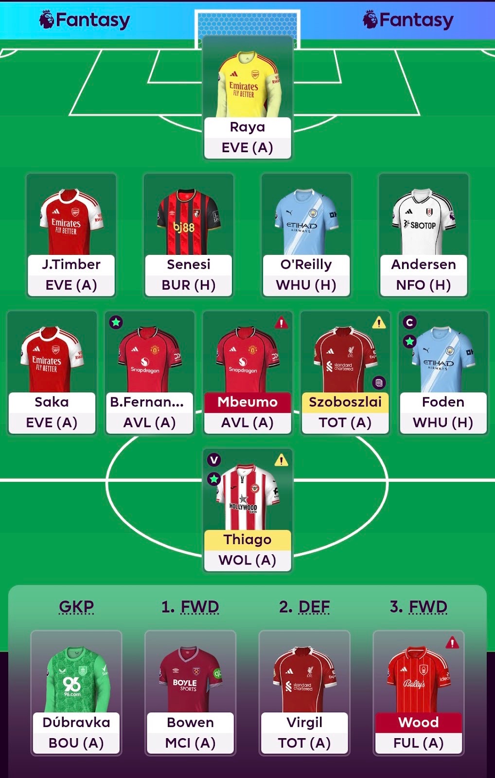 FPL General’s Gameweek 17 team reveal