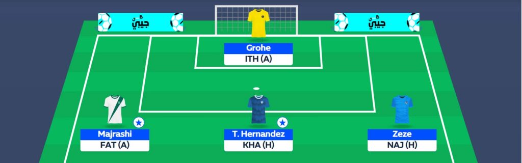 Saudi Fantasy: Round 10 team reveals