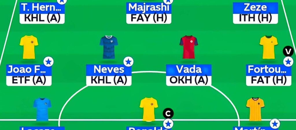 Saudi Fantasy: Round 12 team reveals