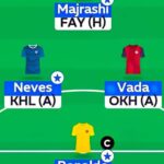 Saudi Fantasy: Round 12 team reveals 5