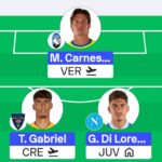 Serie A Fantasy: Gameweek 14 team reveals 4