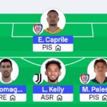Serie A Fantasy: Gameweek 16 team reveals – Sofascore 4