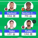 Serie A Fantasy: Gameweek 18 team reveals – Sofascore 4