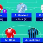 UCL Fantasy Matchday 6: 140th in world’s team reveal
