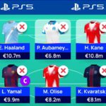 UCL Fantasy: Matchday 6 best Wildcard team 3