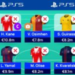 UCL Fantasy: Matchday 6 Scout Picks 4