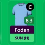 Who is the best captain for FPL Gameweek 15? 8