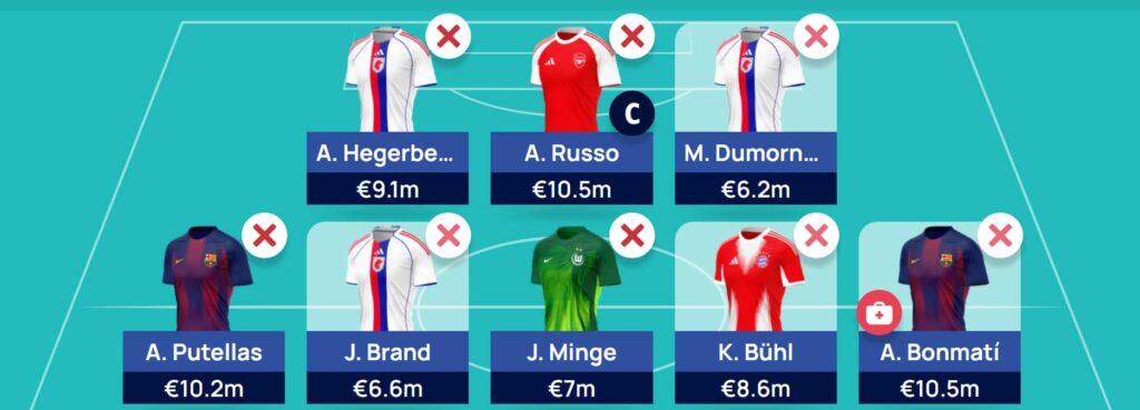 Women’s Champions League Fantasy (WUCL) Matchday 5 team reveal