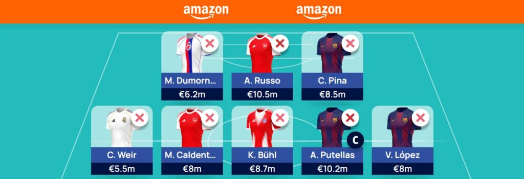 Women’s Champions League Fantasy (WUCL) Matchday 6 team reveal