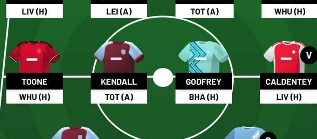 WSL Fantasy – Gameweek 10 team reveal