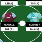 WSL Fantasy - Gameweek 10 team reveal 1