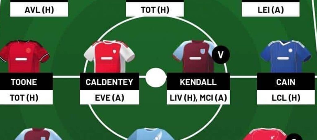 WSL Fantasy – Gameweek 11 team reveal