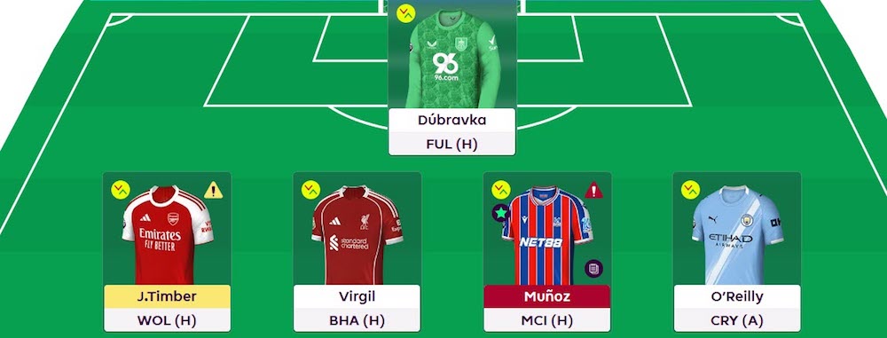 Zophar’s FPL Gameweek 16 team reveal: Andersen or Hincapie in?