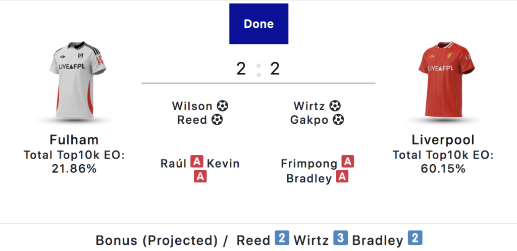 FPL Gameweek 20: Sunday’s goals, assists, bonus + ‘DefCon’ points 4
