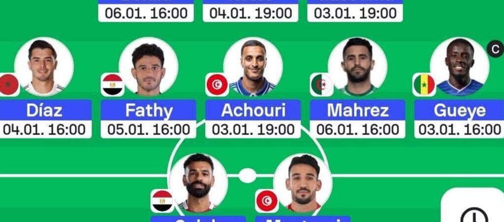 AFCON Fantasy Gameweek 4: Team Reveals