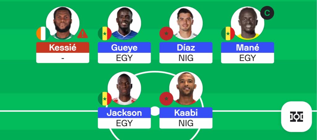 AFCON Fantasy Gameweek 6: Team reveals