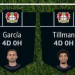 Fantasy Bundesliga Matchday 16 team reveals 5