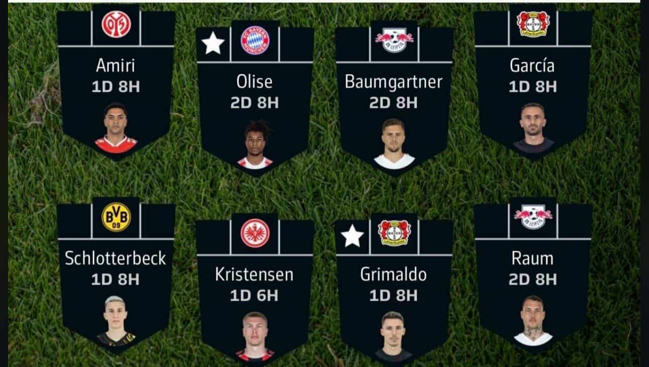 Fantasy Bundesliga Matchday 17 team reveals