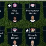Fantasy Bundesliga Matchday 18 team reveals 5