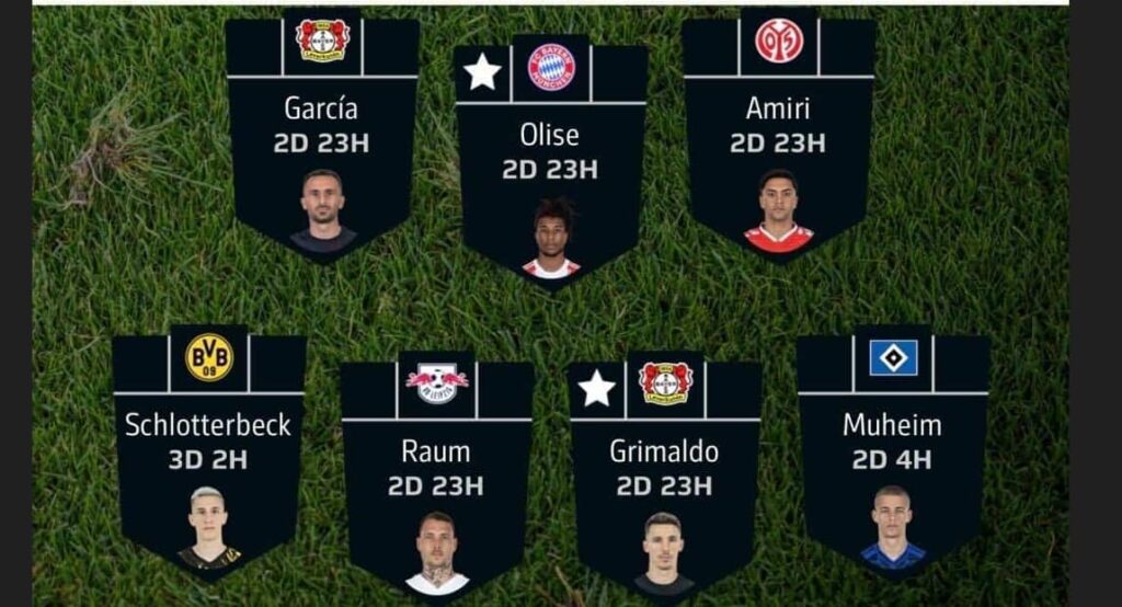 Fantasy Bundesliga Matchday 19 team reveals