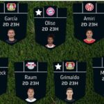 Fantasy Bundesliga Matchday 19 team reveals 5