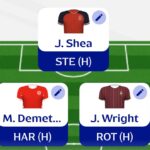 Fantasy EFL Gameweek 24: Expert team reveals 4