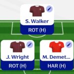 Fantasy EFL Gameweek 24: Scout Picks 1