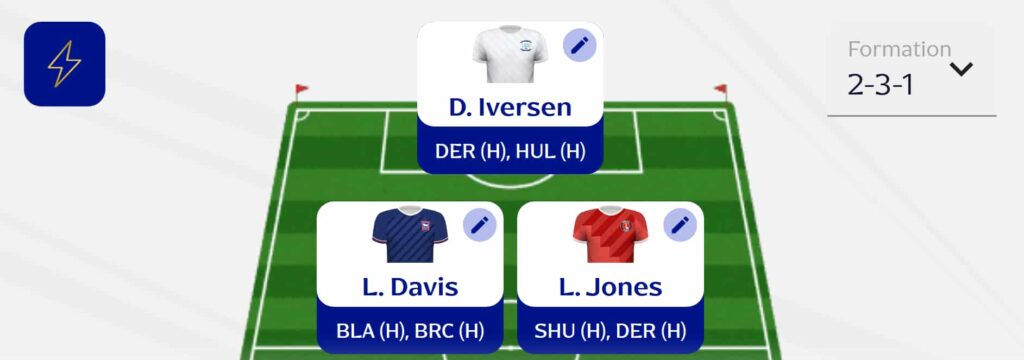 Fantasy EFL Gameweek 25: Expert team reveals