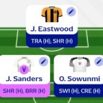 Fantasy EFL Gameweek 26: Expert team reveals 5