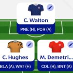 Fantasy EFL Gameweek 27: Expert team reveals 5