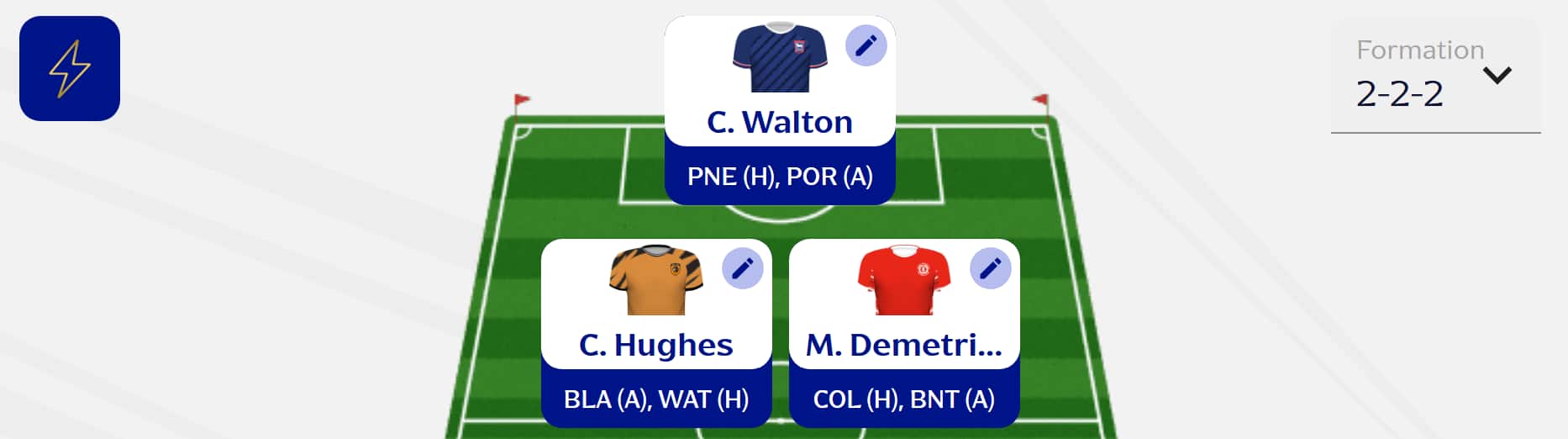 Fantasy EFL Gameweek 27: Expert team reveals