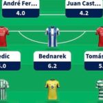 Fantasy Liga Portugal Betclic Gameweek 17 team reveal 1