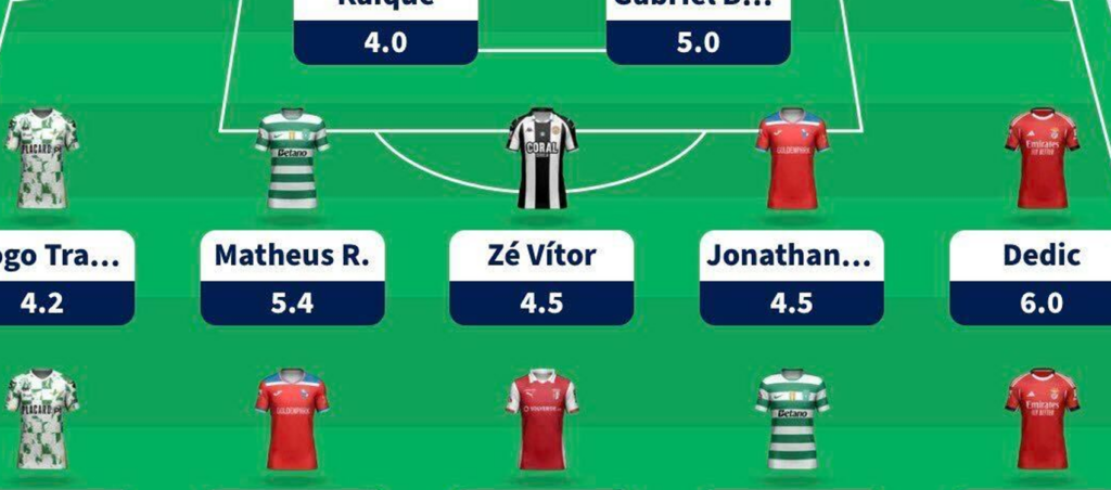 Fantasy Liga Portugal Betclic Gameweek 18 team reveal