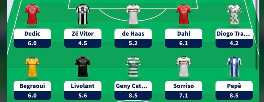 Fantasy Liga Portugal Betclic Gameweek 19 team reveal