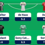 Fantasy Liga Portugal Betclic Gameweek 19 team reveal 1