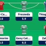 Fantasy Liga Portugal Betclic Gameweek 20 team reveal 1