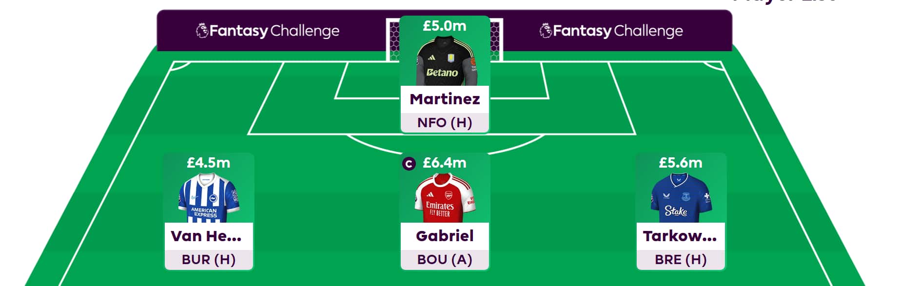 FPL Challenge best picks + team reveal – Gameweek 20
