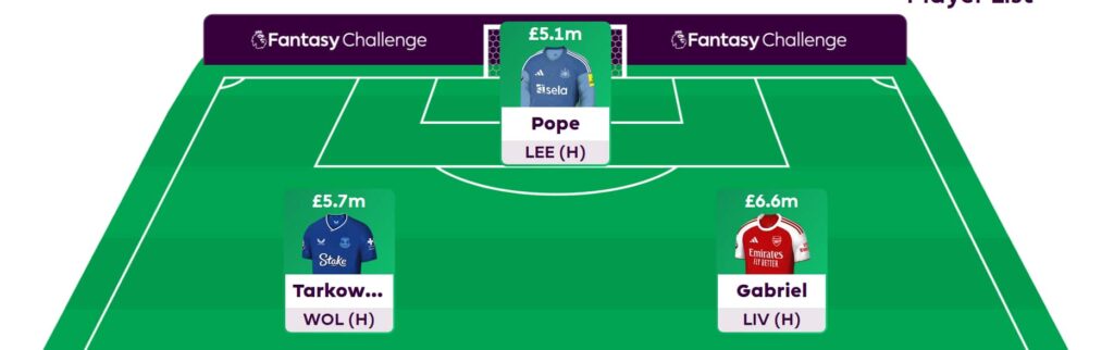 FPL Challenge best picks + team reveal – Gameweek 21