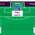 FPL Challenge best picks + team reveal – Gameweek 21 7