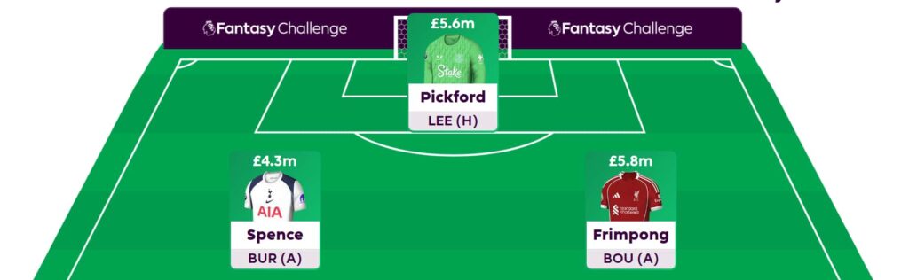 FPL Challenge best picks + team reveal – Gameweek 23