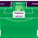 FPL Challenge best picks + team reveal - Gameweek 23 7