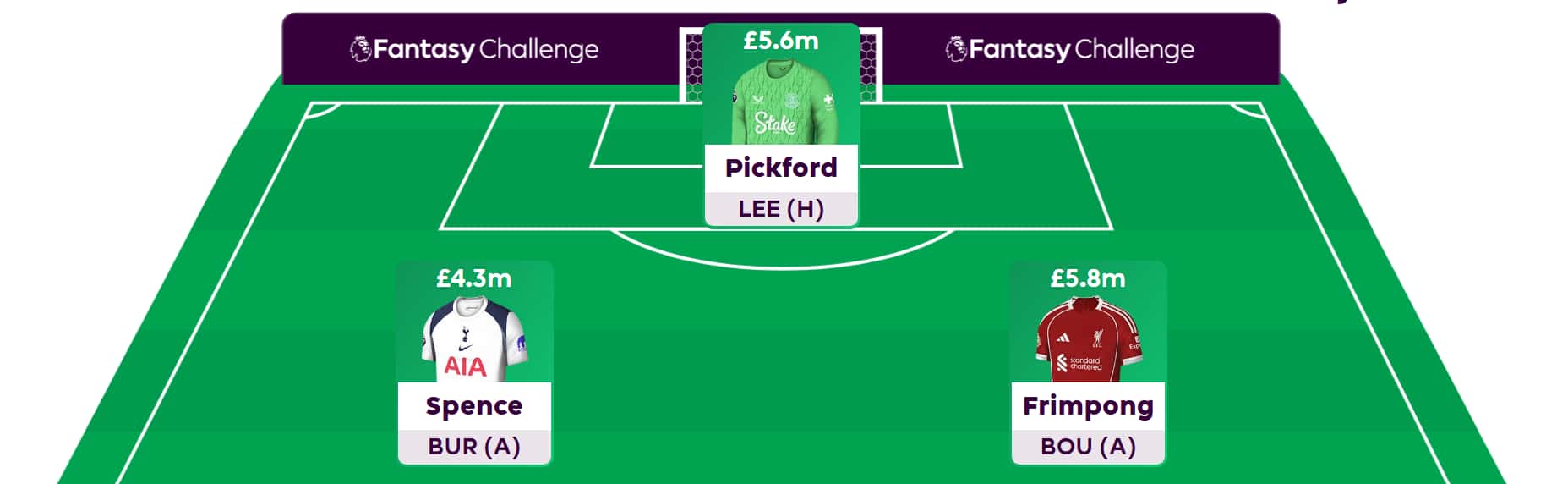 FPL Challenge best picks + team reveal - Gameweek 23