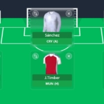 FPL Gameweek 23 Wildcard: Pros, cons and the best drafts 6