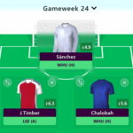 FPL Gameweek 24 Wildcard: Pros, cons and 4 possible drafts 1