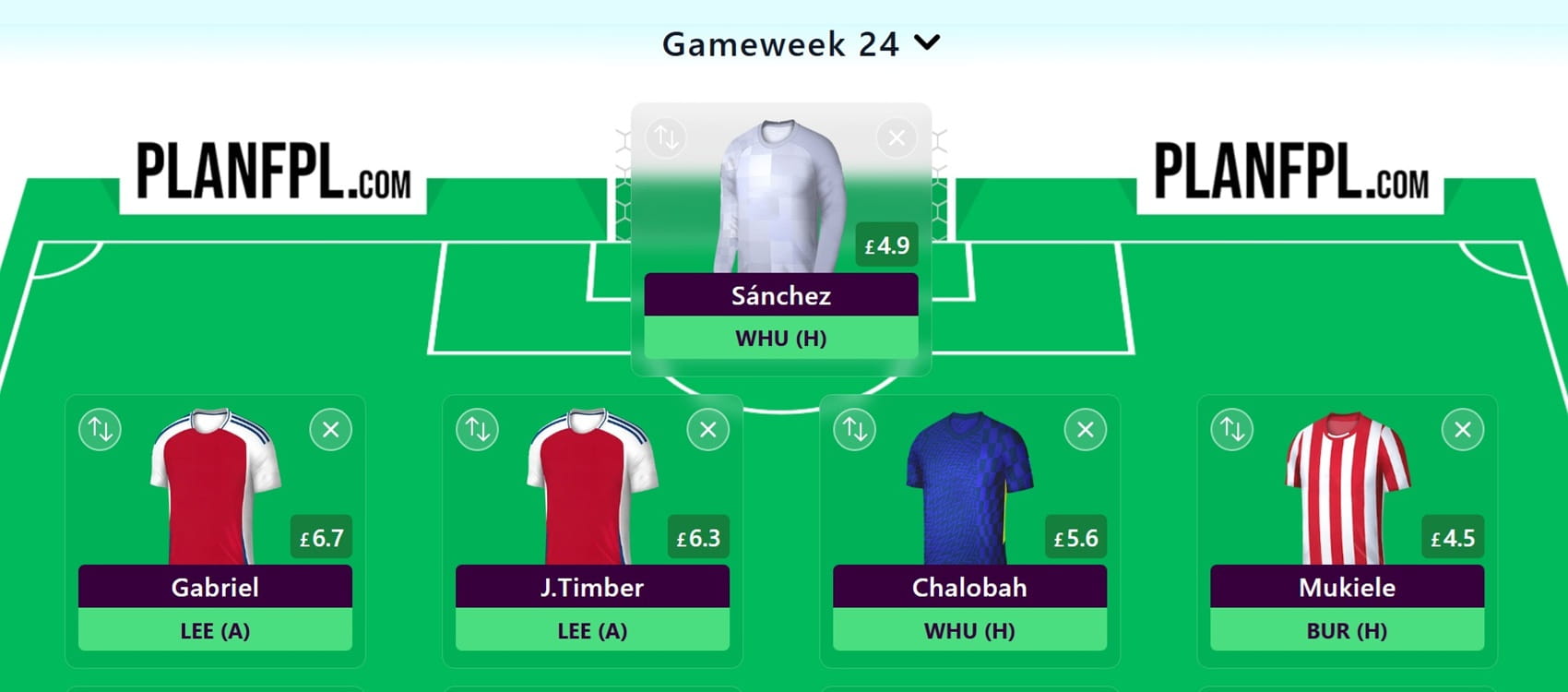 FPL Gameweek 24 Wildcard: Pros, cons and 4 possible drafts