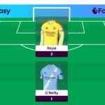 FPL General’s Gameweek 20 team reveal 2