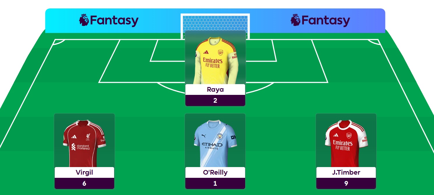 FPL General’s Gameweek 20 team reveal