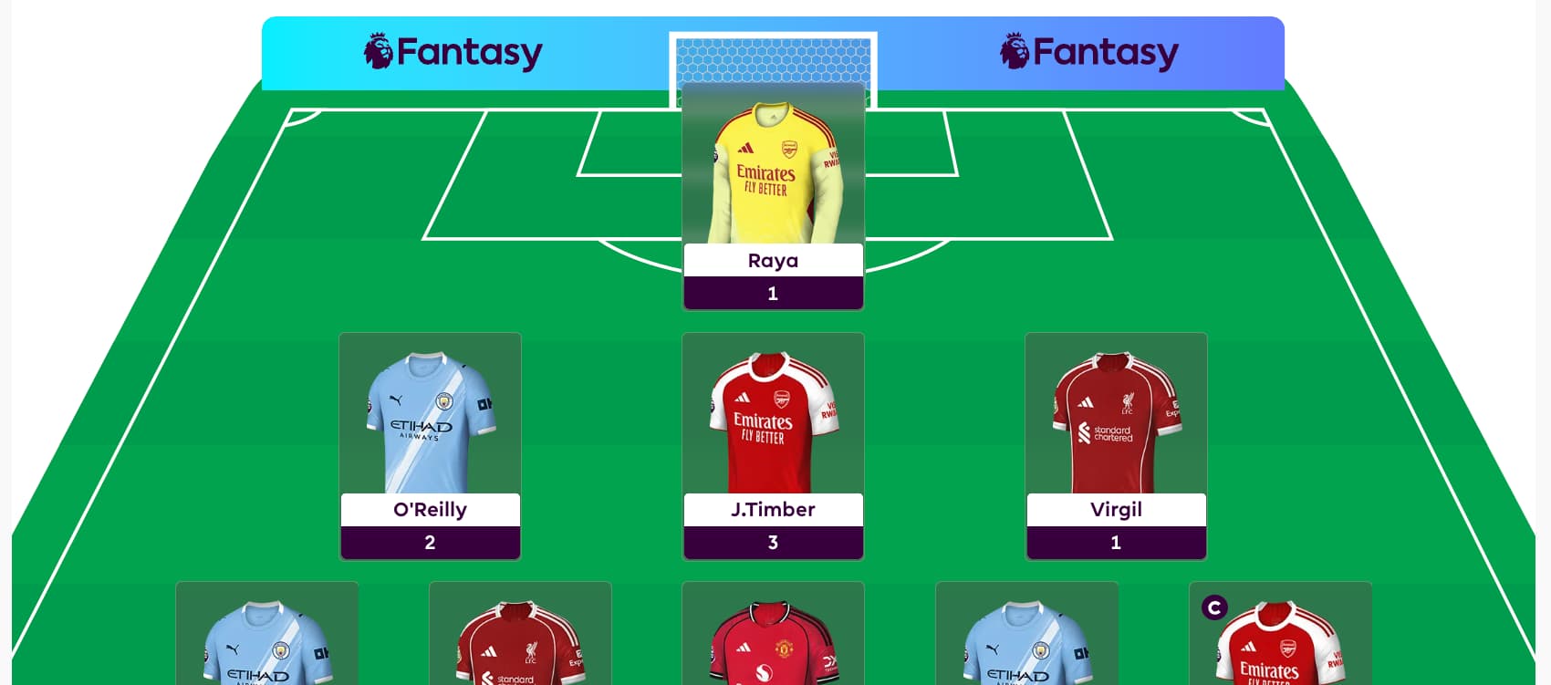 FPL General’s Gameweek 21 team reveal