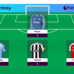 FPL General’s Gameweek 22 team reveal 2